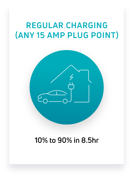 img-overnight-charging
